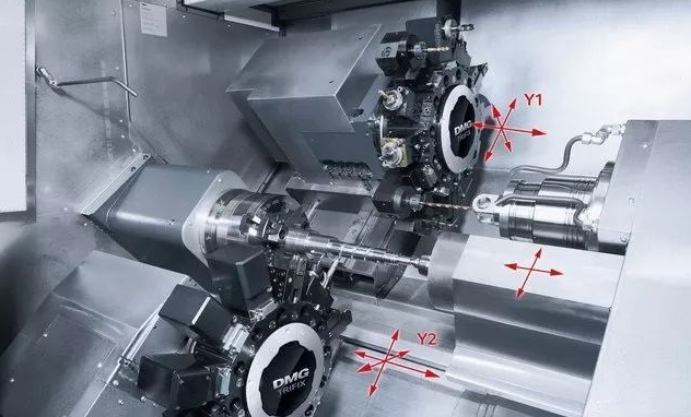 【兆恒機(jī)械】CNC加工工藝有哪些需要提升的內(nèi)容？