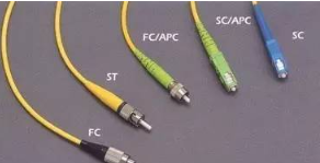 【兆恒機械】ST、SC、FC、LC光纖接頭區(qū)別