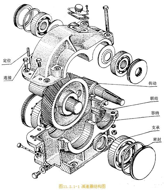 【兆恒機(jī)械】機(jī)械工程師總結(jié)出零件的結(jié)構(gòu)知識(shí)！