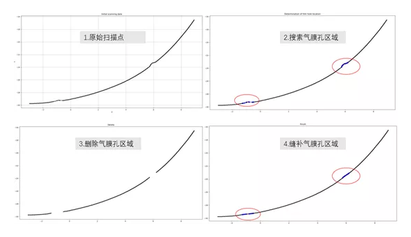 【兆恒機械】幾項航空葉片最新檢測技術，計量人用了都在點贊
