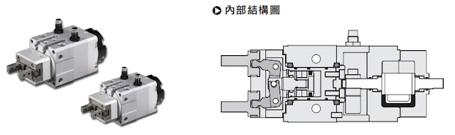 [行業(yè)知識]夾具、治具、模具到底有何區(qū)別？